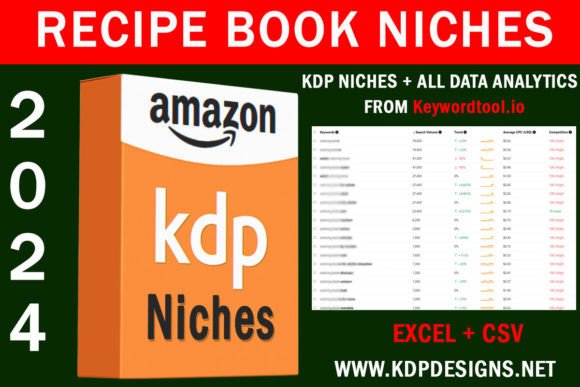 Download Amazon KDP Recipe Book Niches 2024 - Amazon kdp Collection